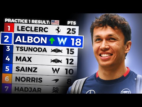 F1... but it's PRACTICE SESSIONS ONLY (2025 Edition)