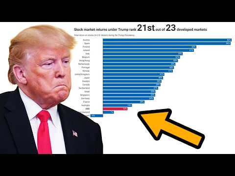 OH NO: Trump’s stock market return IN THE TOILET