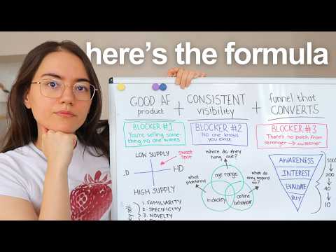 how to start a $100K online business in 2026 (even if you're a beginner)