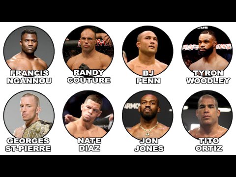 Every UFC Fighter Dana White Hates Explained in 29 Minutes