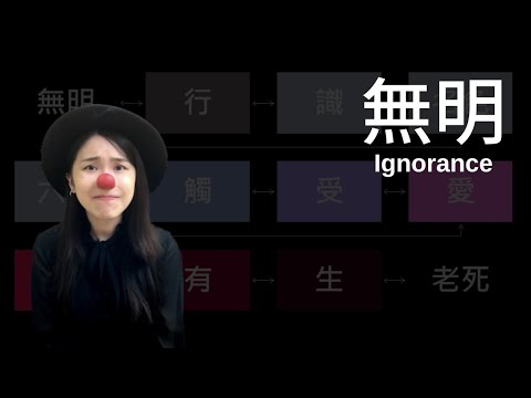【何謂一念無明？】如何不再無明？拆解無明及與十二因緣跟四聖諦的關係 | 無無明，亦無無明盡 | 蛀蟲米