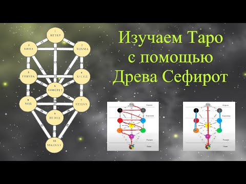 Связь Таро с древом Сефирот: Путеводитель для Начинающих