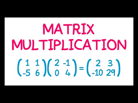 Matrix Multiplication