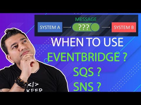 Amazon EventBridge vs SQS Vs SNS | EventBridge Deep Dive