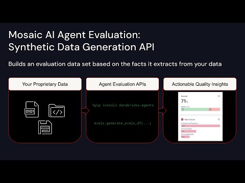 Announcing Synthetic Data Generation in Mosaic AI Agent Evaluation