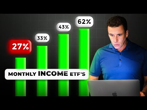 Bitcoin Income: My 2 Favorite Monthly ETFs