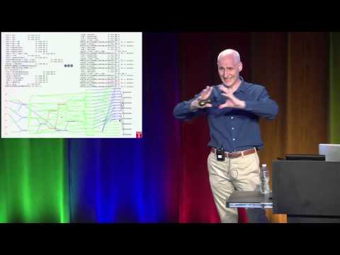 Clasp: Common Lisp using LLVM and C++ for Molecular Metaprogramming