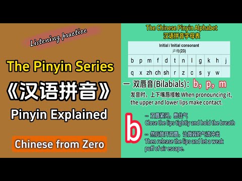 Everything You Need to Know About Pinyin #pinyinchinese #mandarin #中国語を学ぶ #learnchineseonline #hsk1
