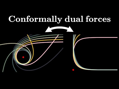 All power-law force has a conformal dual