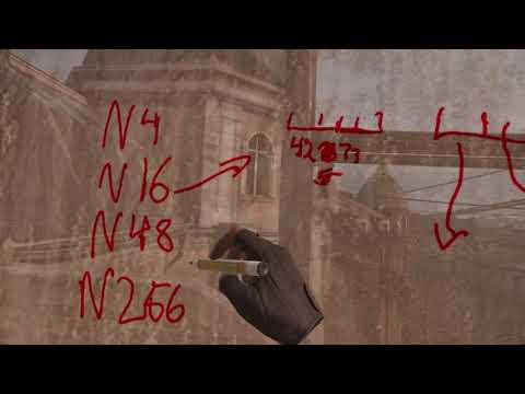 Adaptive Radix Tree Intro