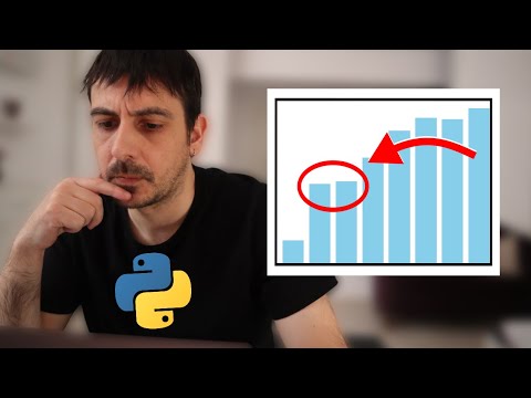 How much data you need to train a compute vision model?