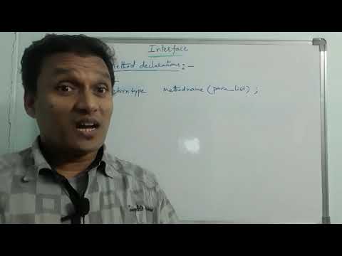 Interface in java | Interface in Java with Example | Java Interface | Java Programming | in Telugu