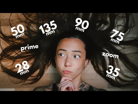 What is THE most important focal length? What I've learned.