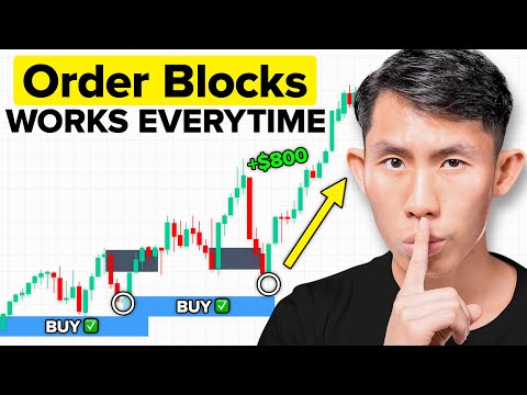 ULTIMATE Order Blocks Course (so you can trade like banks)