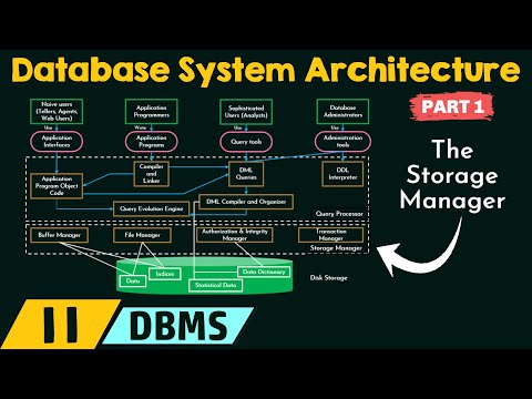 Database System Architecture - Part 1