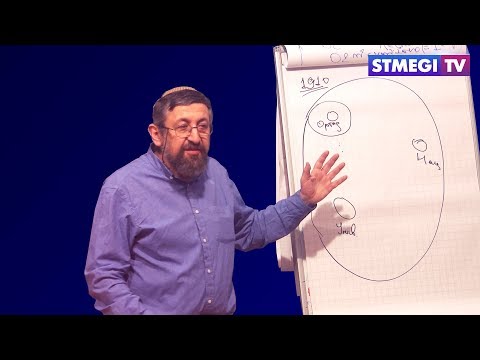 Д-р Пинхас Полонский: Конфликты при модернизации иудаизма /Лекция/