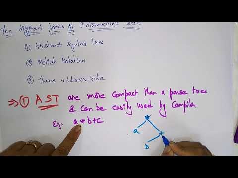 Abstract Syntax tree (AST) | Postfix  | Intermediate Code | Compiler Design | Lec-35 | Bhanu Priya