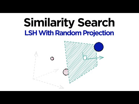 How LSH Random Projection works in search (+Python)