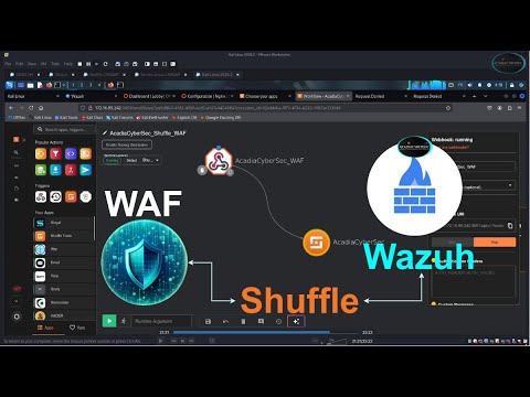 Responding to web cyberattacks via the WAF, transferring logs to WAZUH, and orchestrating with SH...