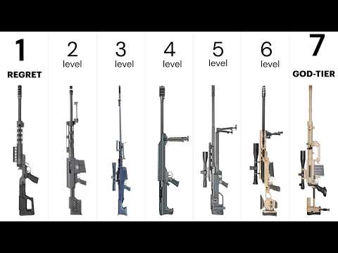 7 Levels of Anti Materiel Rifles Explained