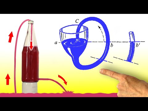 🌑 Водяной насос который сосет ЗАРАБОТАЛ !!! Вечный двигатель существует! Free energy Игорь Белецкий