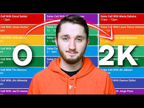 I Booked 2,238 Appointments iIn 2024, Heres Exactly How