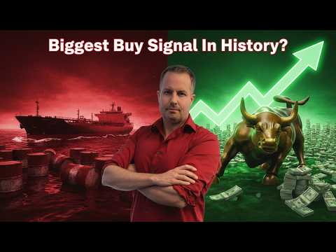 🚀Iran Fires On Ships, Markets Rally: 3 Reason Why Investors Are Buying + Technical Analysis