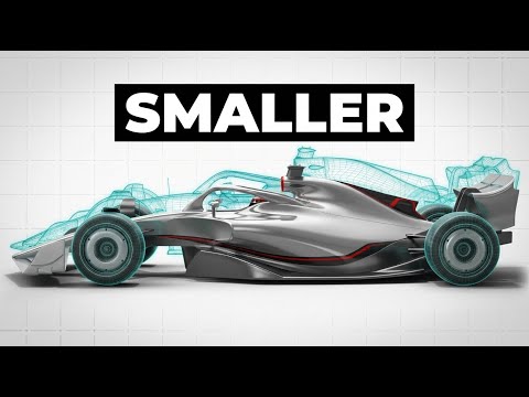 F1’s 2026 Revolution: The Rule Change That Could BREAK the Sport