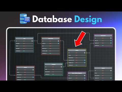 Taking an Idea and Turning It into a Production-Ready Database Design (ERD)