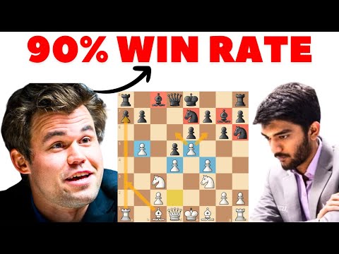 How Carlsen Used My SECRET Opening to Punish Gukesh in 10 Moves