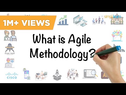 What Is Agile Methodology? | Introduction to Agile Methodology in Six Minutes | Simplilearn