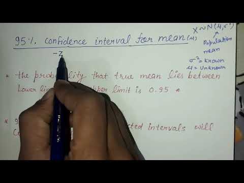Confidence Intervals - Meaning and interpretation
