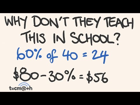 Percentage made easy - Five percentage tricks and shortcuts