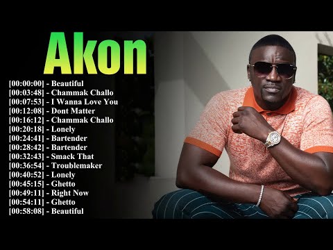 Akon Right Now Remastered | Classic Hit Returns in HD Music Video 2026