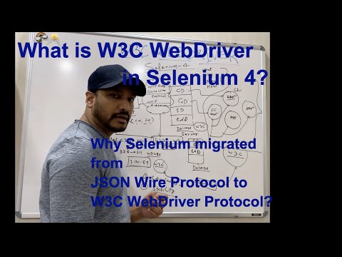 Selenium 4 - What is W3C WebDriver Architecture? || No More JSON Wire Protocol - Whiteboard Learning