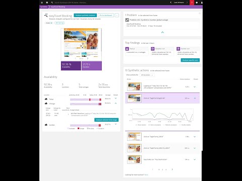 Explained HTTP and Browser base Synthetic Monitoring in Dynatrace