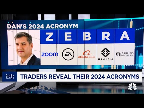 Dan Nathan Gives His 2024 Acronym | CNBC's Fast Money