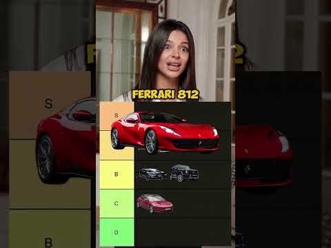 Cars Ranked by Real Wealth #luxury