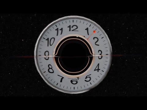 When Do Black Holes Form?