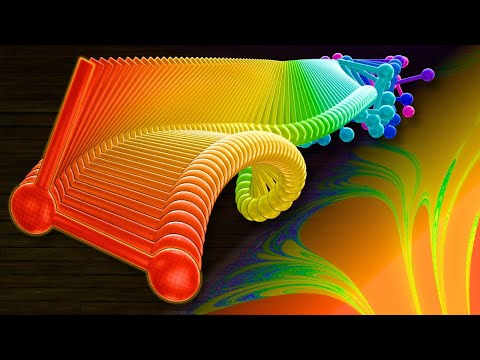 The Border Between Order and Chaos in the Double Pendulum
