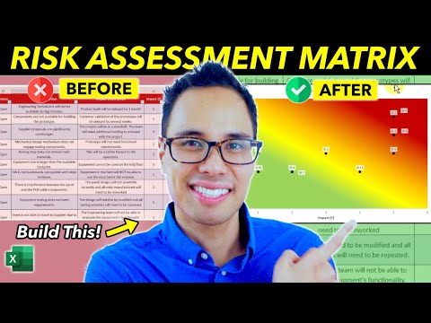 Risk Assessment Matrix in Excel in 15 Minutes!