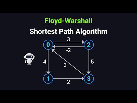 Floyd–Warshall Algorithm Visually Explained