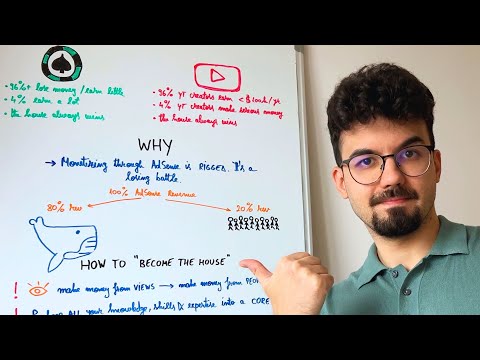 YouTube is a casino (here’s how you become the house)