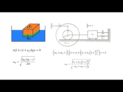 Sample Vibrations Problems Solved