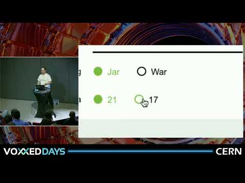 Bootiful Spring Boot 3 x by Josh Long