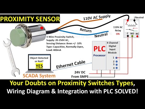 Proximity Switch Working Animation: How Sensors Detect Objects & Signal PLCs!
