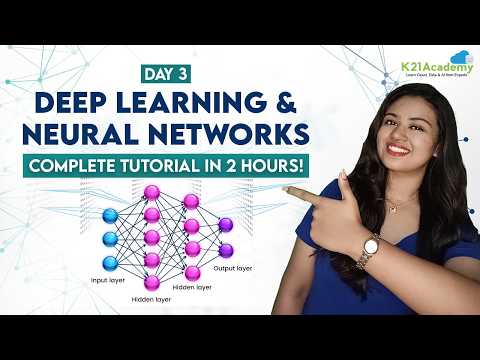 What Are Neural Networks? | Deep Learning Tutorial 2025 | Neural Networks & Deep Learning Explained