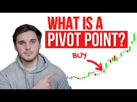 +50% in 15 Days - The Optimal Trading Setup for Breakout Stock Trading