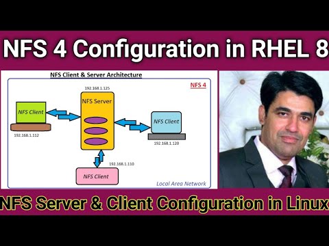 NFS Server & Client Configuration in RHEL 8 | How To Configure NFS4 in Linux | Nehra Classes