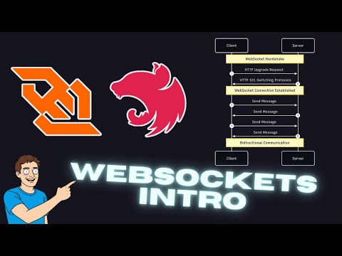Intro to WebSockets in NestJS: Real-Time Chat, Rooms, Broadcasting & Direct Messaging